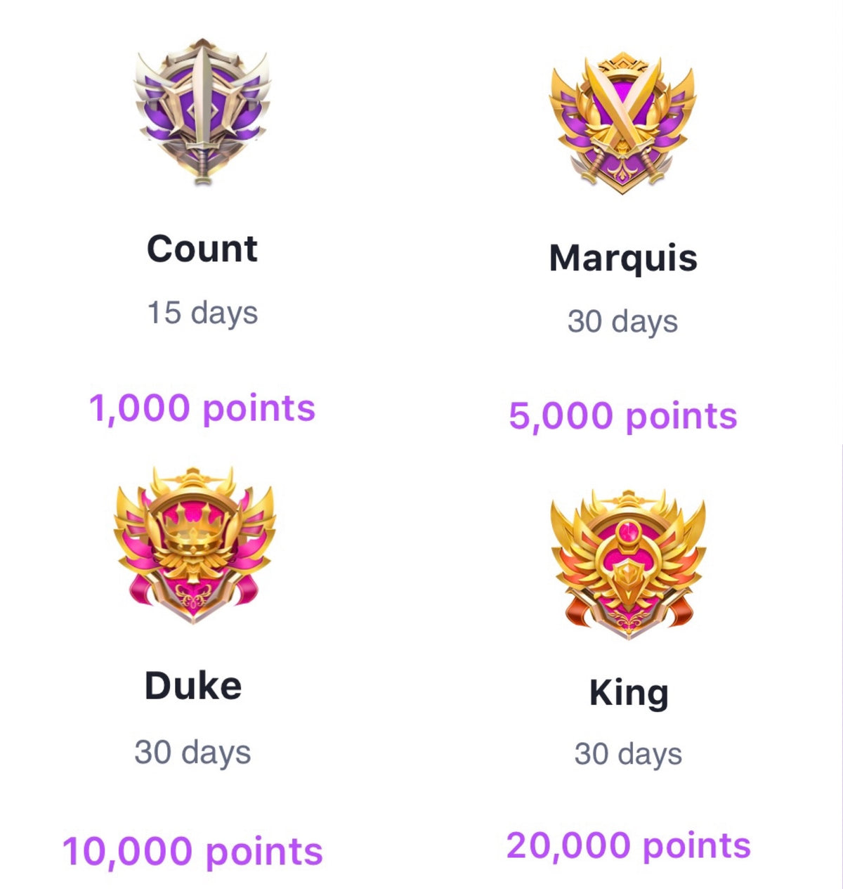 Point Center Items (US Card) image 1